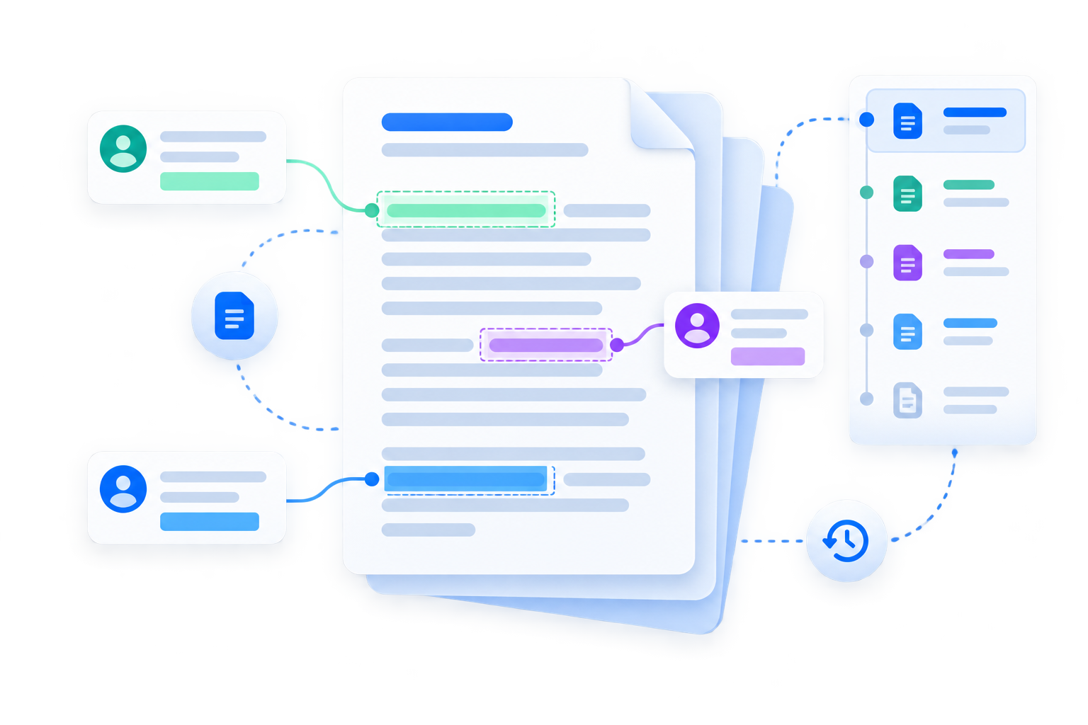 Documento con cambios, comentarios, autores e historial de versiones controlado